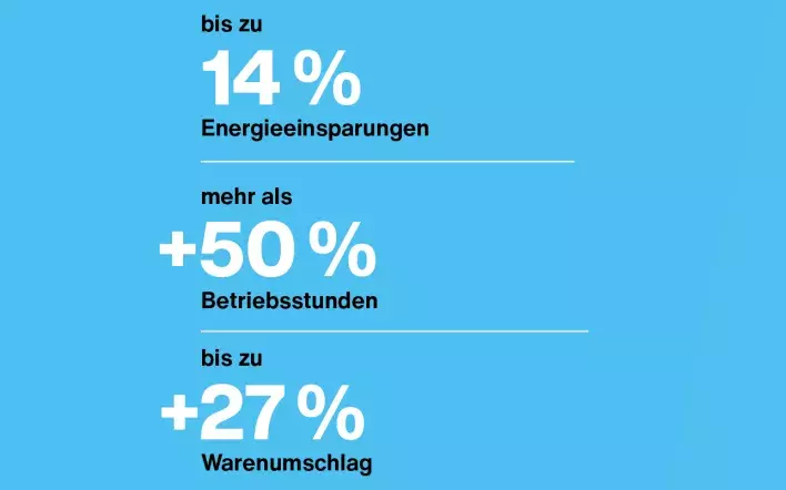 Immagine TENSOR 2-02_DE_2