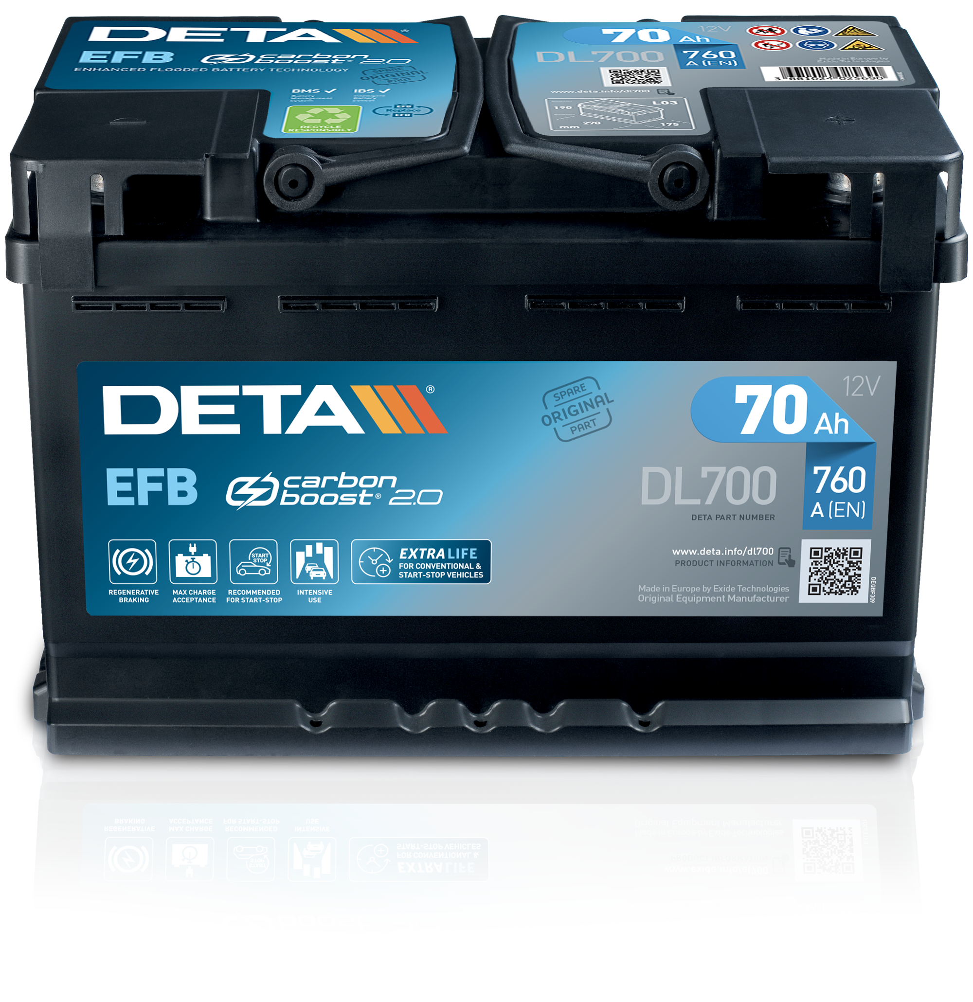 Deta EFB – Autobatterie