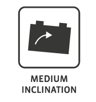 medium inclination