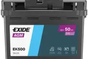 Exide Technologies’ latest AGM battery caters over three million cars in EU