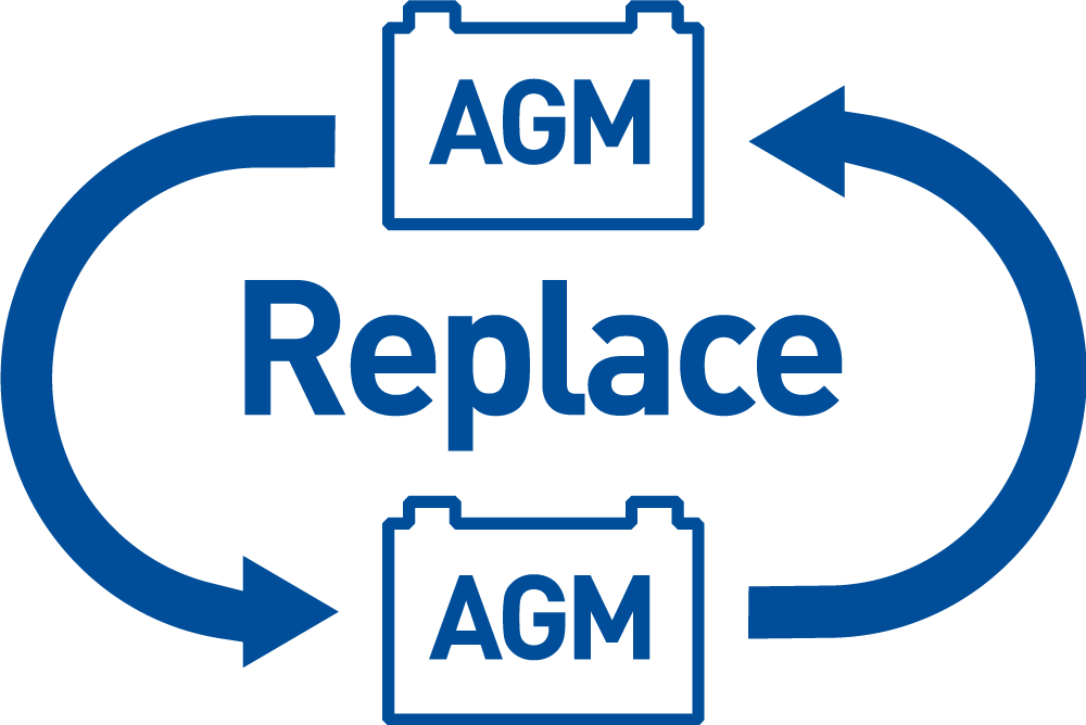 replace agm