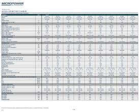 PDF thumbnail