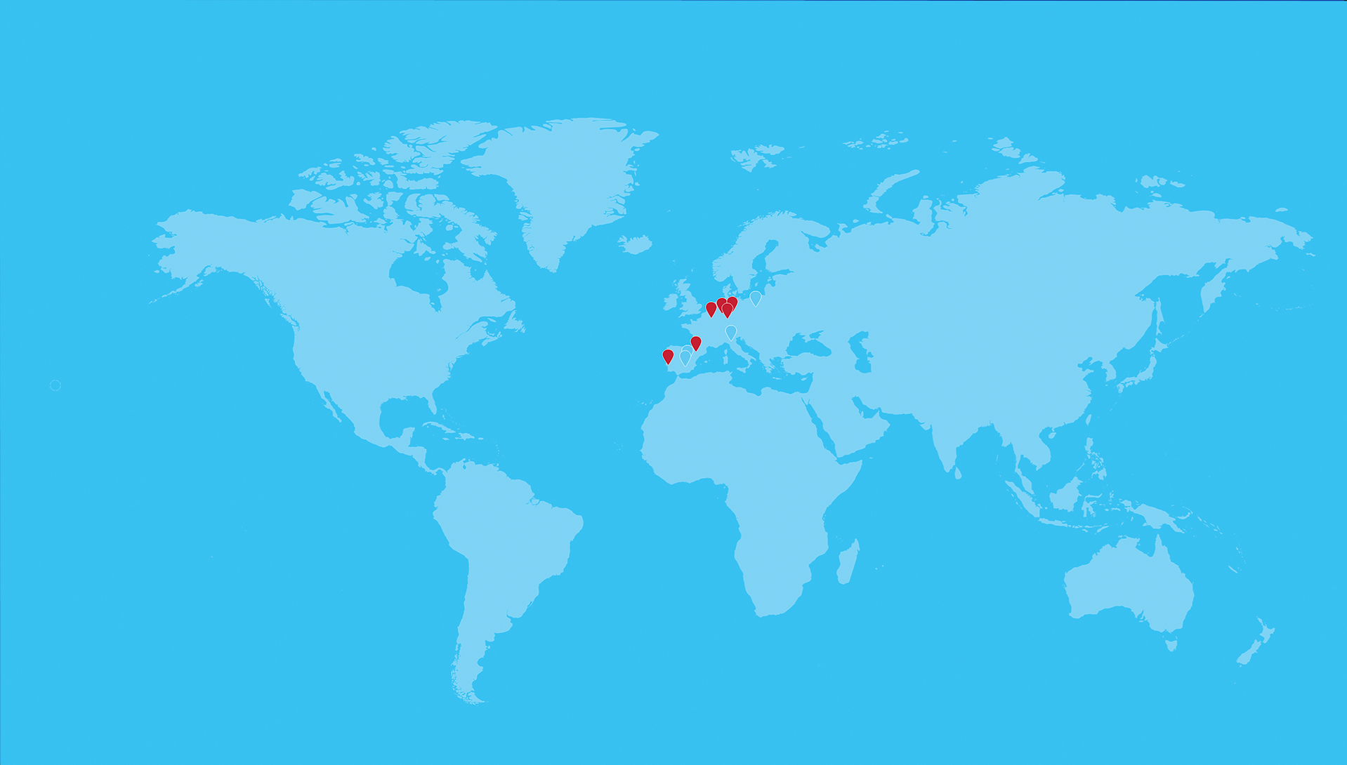 Manufacturing Facilities