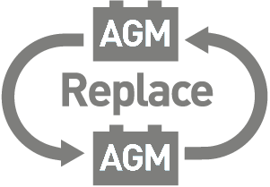 Replace AGM