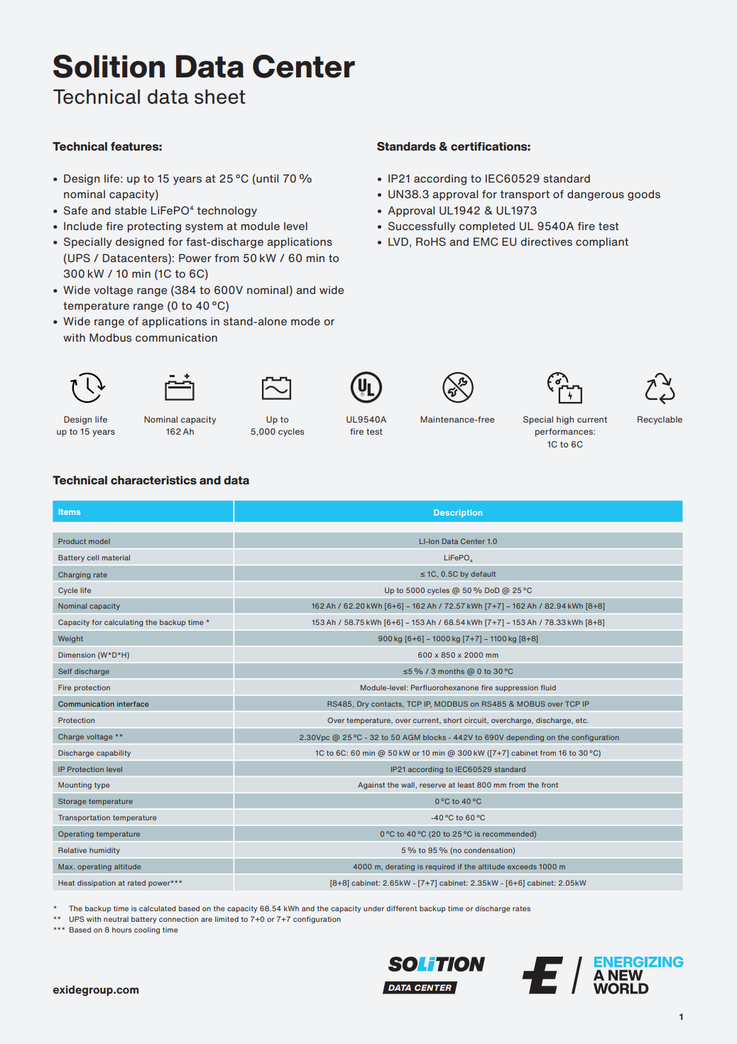 solition-data-center-data-sheet-icon