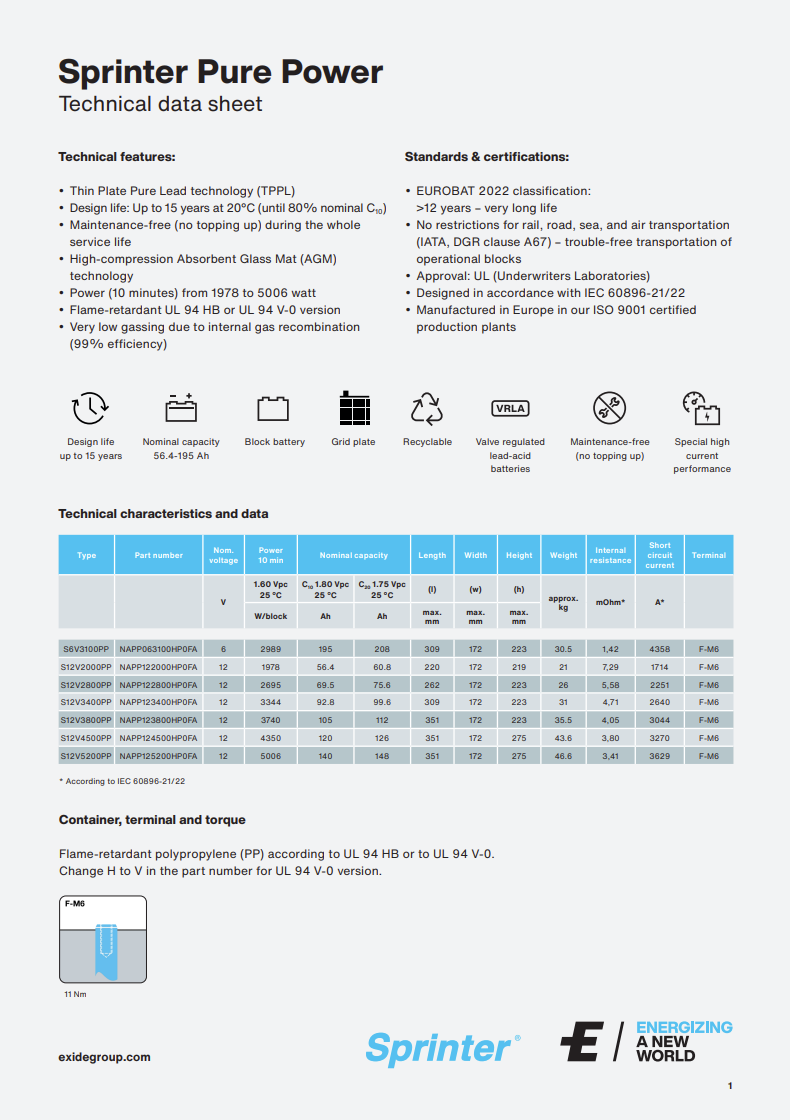 sprinter-pure-power-data-sheet-icon