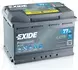 Exide implements new labeling
