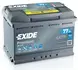 Exide implements new labeling