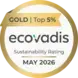 Exide Technologies’ EcoVadis GOLD rating reconfirmed 