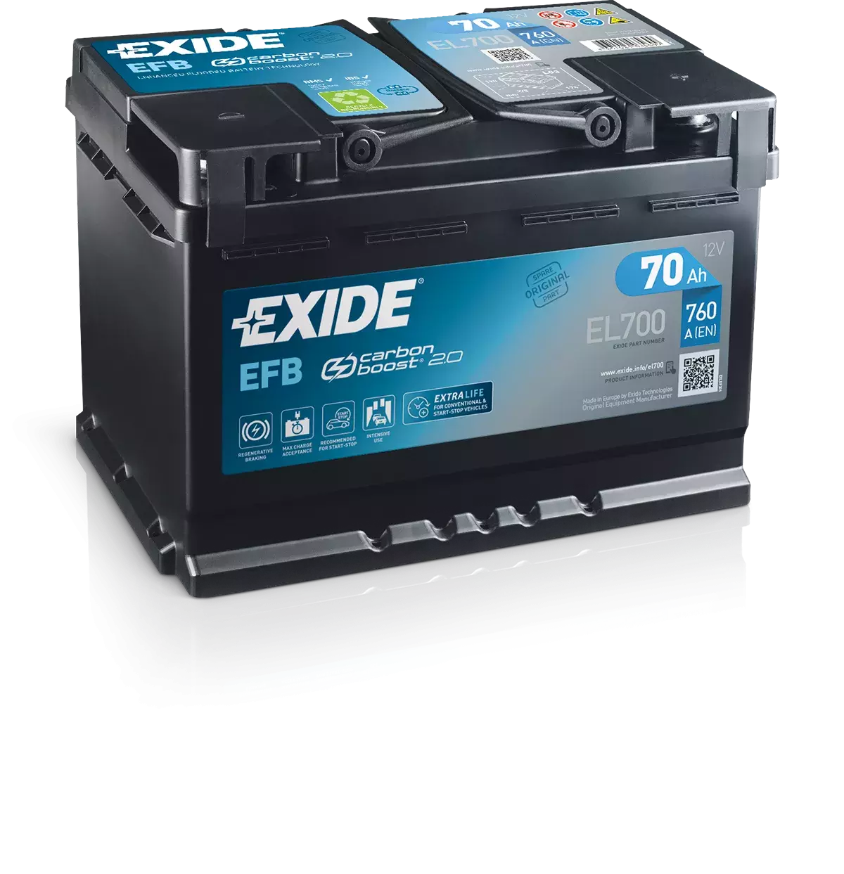 exide efb