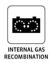 internal gas recombination