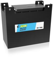 Solition Material Handling