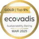 Exide Technologies achieves EcoVadis GOLD medal for exemplary sustainability standards
