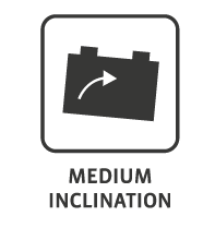 medium inclination
