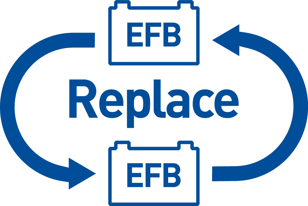 EXIDE Start-Stop EL600 Batería de arranque 12V 60Ah 640A B13 Batería EFB  EL600 (027EFB), EFB60SS