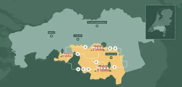 Kaart van Noord‑Brabant met steden als Breda, Tilburg, ’s‑Hertogenbosch en Eindhoven, waarbij Eindhoven is uitgelicht met iconen voor industrie, energie en economie.