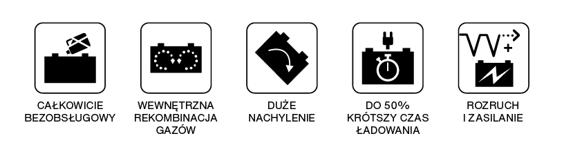 ikony_wlasciwosci_aku
