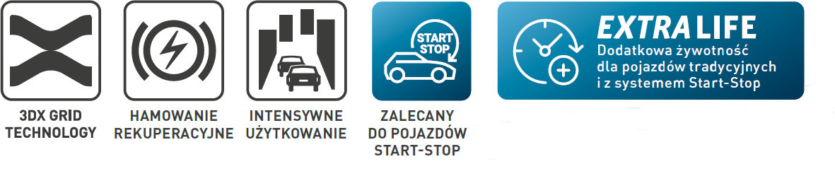 Start-Stop EFB