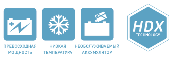 CV PowerPRO icons