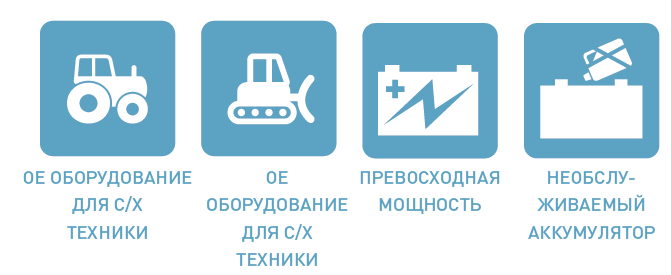 CV AGRI & Construction icons