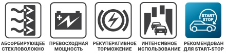 LV AGM icons