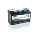 Exide boosts Marine and Leisure portfolio with powerful lithium-ion battery