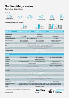 Solition mega, energy storage systems, containerized energy systems, large scale energy systems, big scale, VPP, TSO DSO